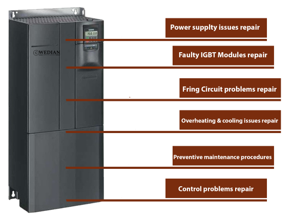 Motor drives repair AC drives repair inverter repair vfd repair